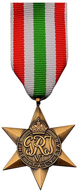 Miglior bottoni militari italiani