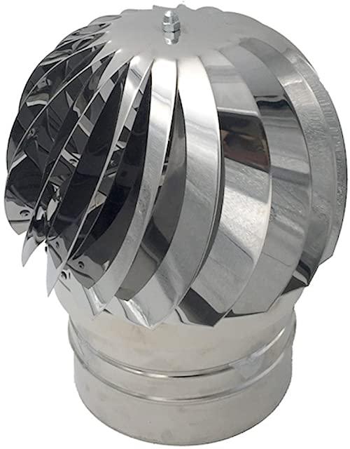 Miglior cappelli per camini in acciaio