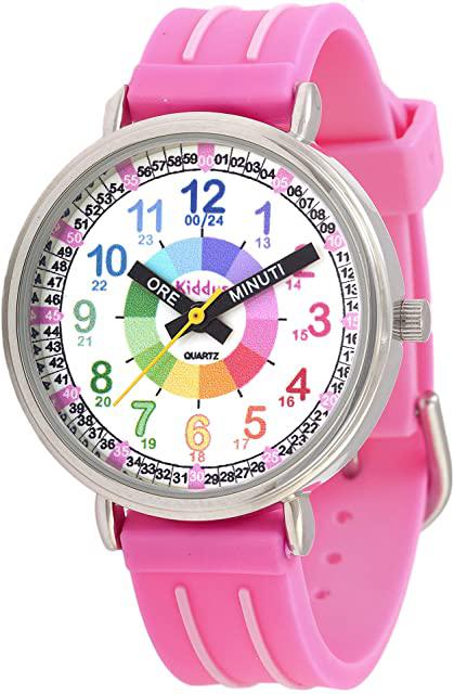Miglior orologi da polso anni 20