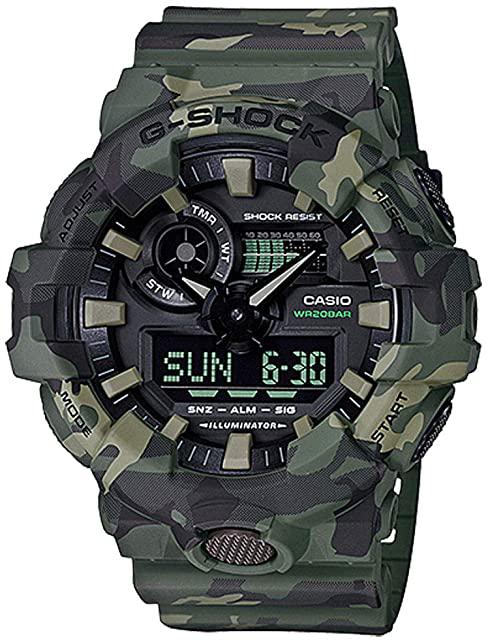 Miglior orologio camos