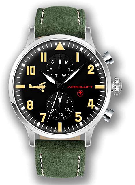 Miglior orologio f1