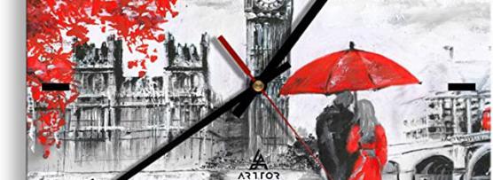 Miglior orologio londra