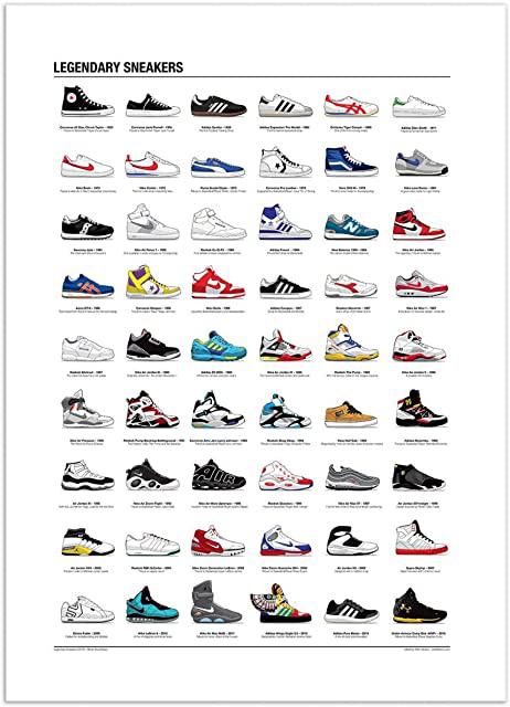 Miglior orologio scarpe jordan