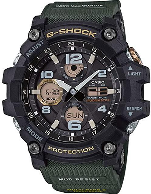 Miglior orologio uomo in gomma