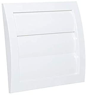 Miglior copri quadro elettrico bticino
