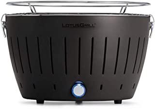 Miglior grill da tavolo