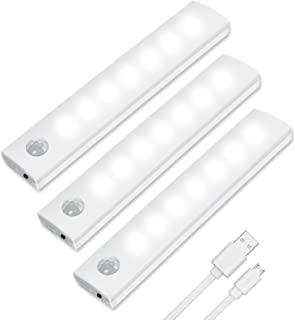 Miglior led armadio