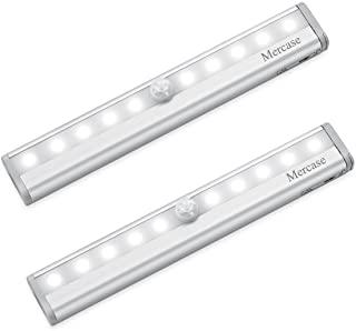 Miglior led per armadi