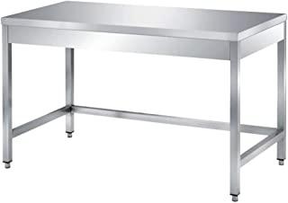 Miglior piani per tavoli in laminato