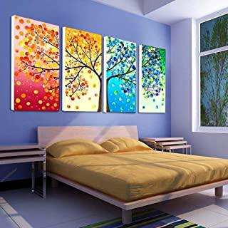 Miglior quadri alberi della vita