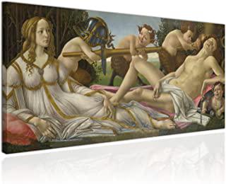 Miglior quadri botticelli