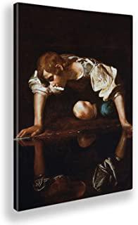 Miglior quadri di caravaggio