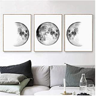 Miglior quadri minimal