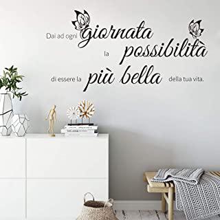 Miglior quadri per camera da letto ragazza