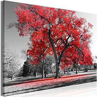 Miglior quadro bianco