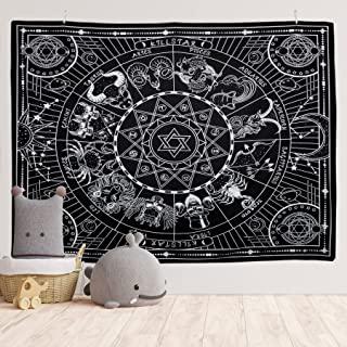 Miglior quadro costellazioni
