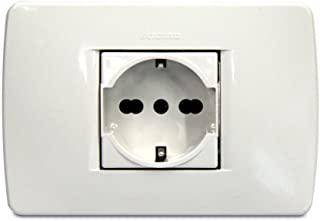Miglior quadro elettrico bticino