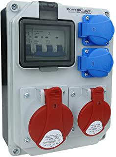 Miglior quadro elettrico da cantiere