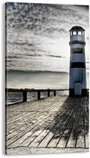 Miglior quadro faro