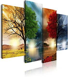 Miglior quadro l origine del mondo