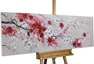 Miglior quadro la primavera