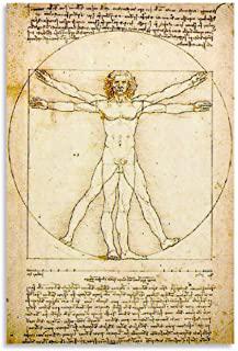 Miglior quadro leonardo da vinci