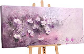 Miglior quadro mani
