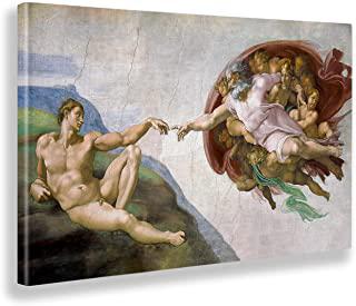 Miglior quadro michelangelo