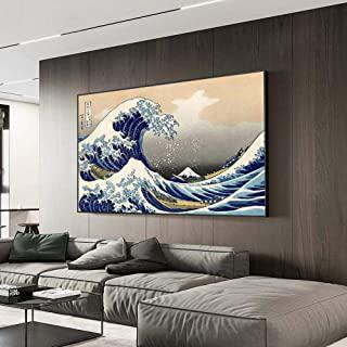 Miglior quadro onda giapponese