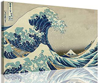 Miglior quadro onda