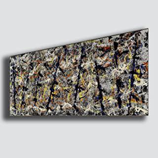 Miglior quadro pollock