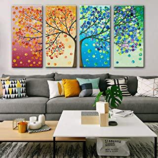 Miglior quadro quattro stagioni