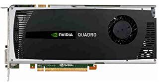 Miglior quadro rtx 4000