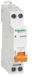 Miglior quadro schneider