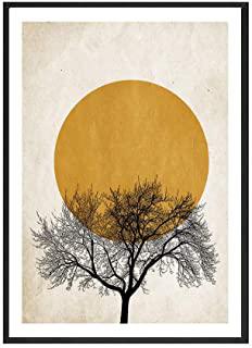 Miglior quadro semplice