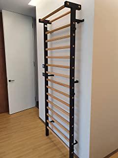 Miglior quadro svedese