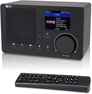 Miglior radio da tavolo