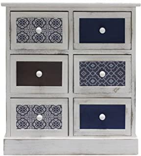 Miglior scarpiera shabby