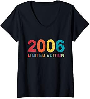 Miglior scrivania anni 20