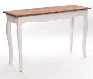 Miglior scrivania shabby