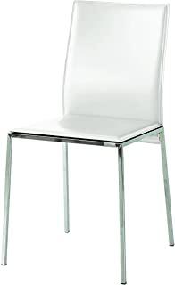 Miglior sedie plexiglass