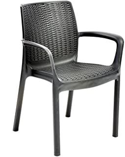 Miglior sedie rattan