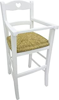 Miglior sgabelli shabby