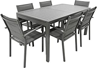 Miglior tavoli da pranzo in offerta