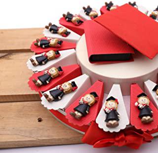 Miglior tavolo confettata laurea