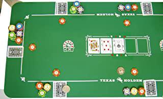 Miglior tavolo da poker