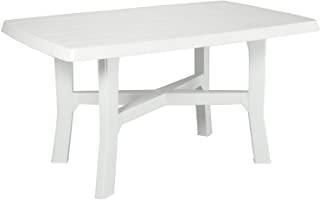Miglior tavolo di plastica