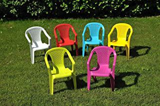 Miglior tavolo e sedie di plastica