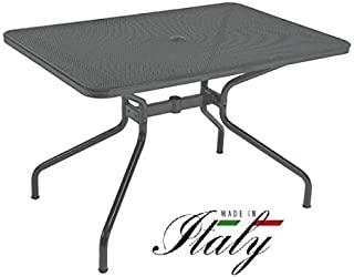 Miglior tavolo emu