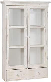 Miglior vetrinetta bagno